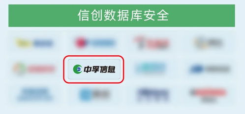 中孚信息強勢入圍嘶吼2026網安圖譜，全棧安全能力獲行業權威認可