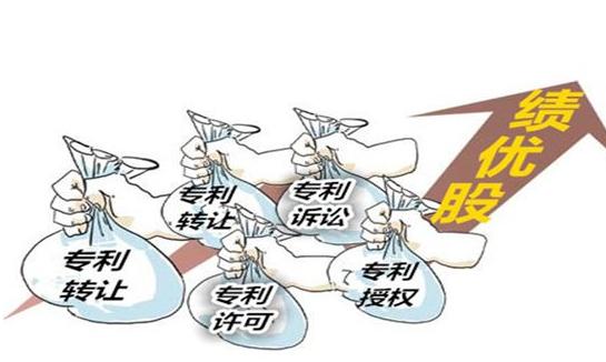 專(zhuān)利技術(shù)轉(zhuǎn)讓流程是怎樣的?